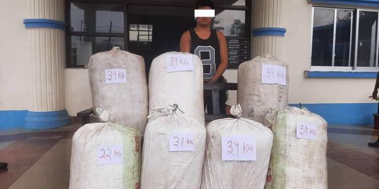 लागुऔषध गाँजा सहित २ जना पक्राउ