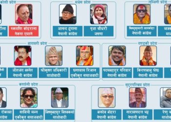 राष्ट्रियसभा सदस्य निर्वाचनको अन्तिम मत परिणाम सार्वजनिक